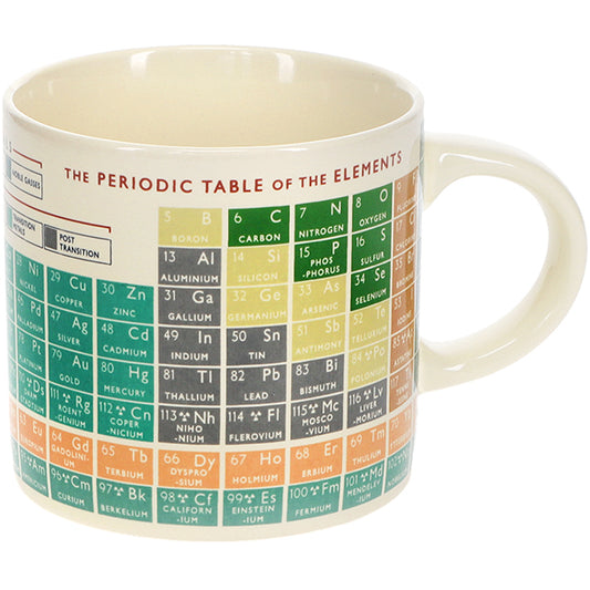 Vintage Periodic Table Mug