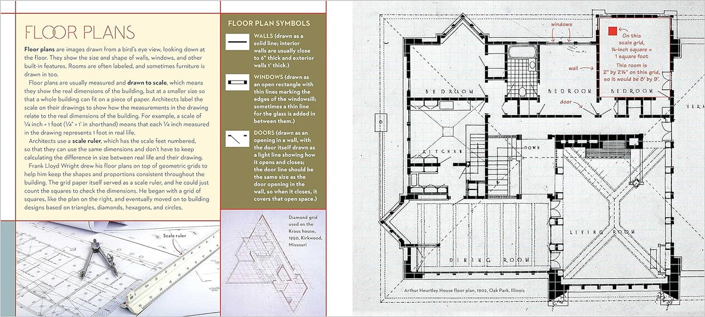 How to Think Like Frank Lloyd Wright