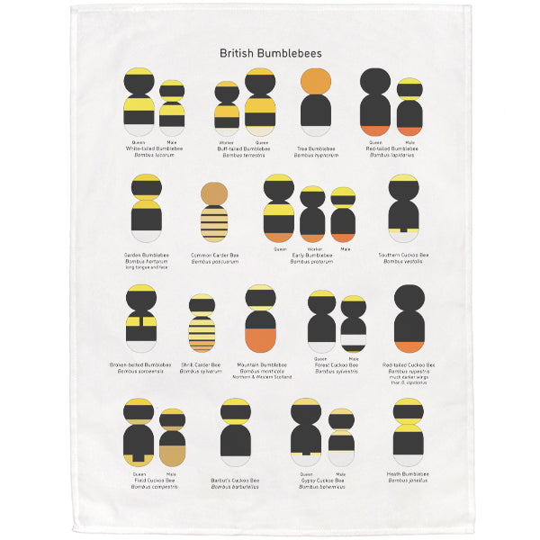 British Bumblebees Tea Towel