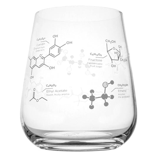 Chemistry of Wine Glass