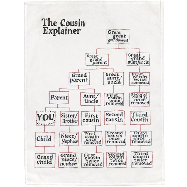 The Cousin Explainer Tea Towel