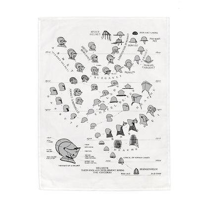 Development of the Helmet Tea Towel