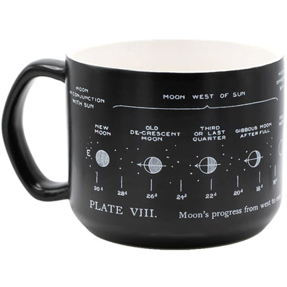 Lunar Phases Mug