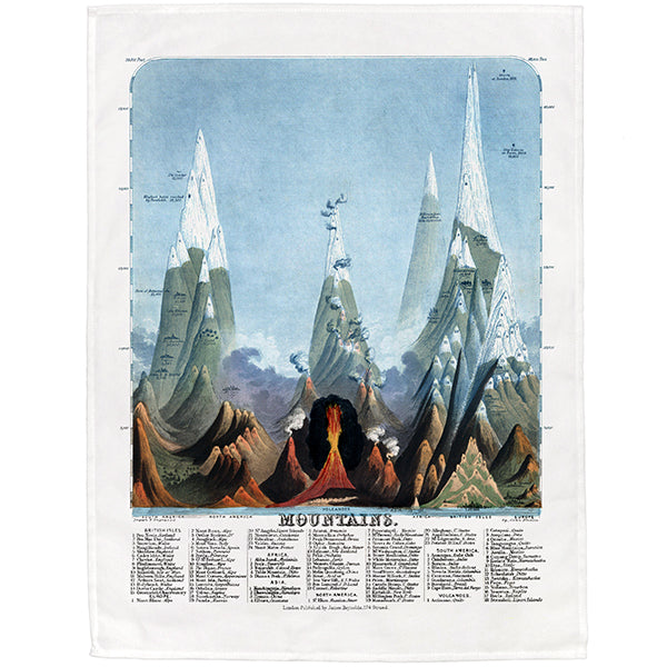 Mountains Tea Towel