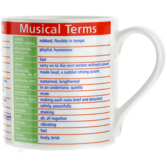 Musical Terms Mug