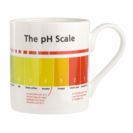 pH Scale Mug