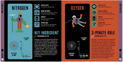 The Extraordinary Elements: The Periodic Table Personified