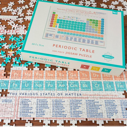 Periodic Table 1000 Piece Jigsaw Puzzle