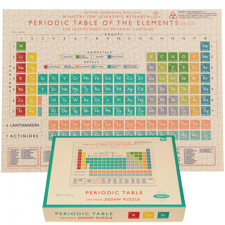 Periodic Table 1000 Piece Jigsaw Puzzle