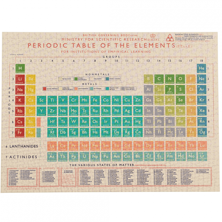 Periodic Table 1000 Piece Jigsaw Puzzle