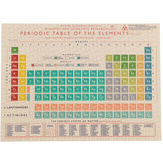 Periodic Table 1000 Piece Jigsaw Puzzle