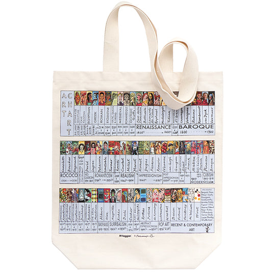 Art Timeline Tote Bag