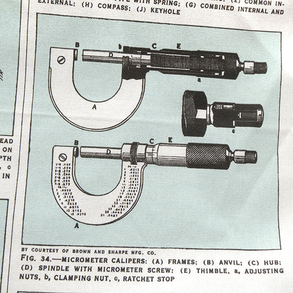 Calipers and Gauges Tea Towel