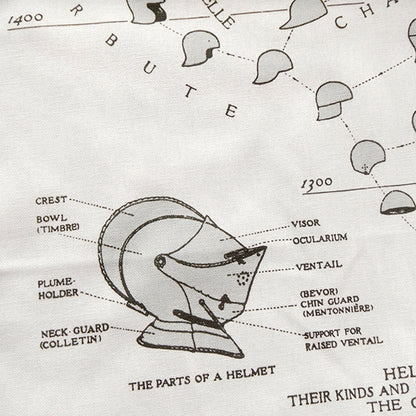 Development of the Helmet Tea Towel