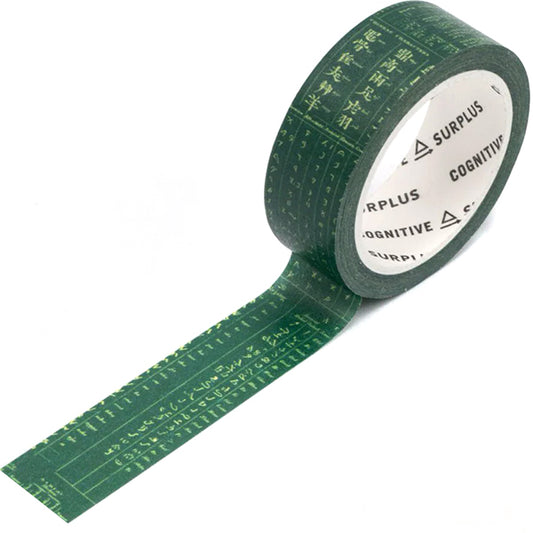 Linguistics Washi Tape