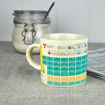 Vintage Periodic Table Mug