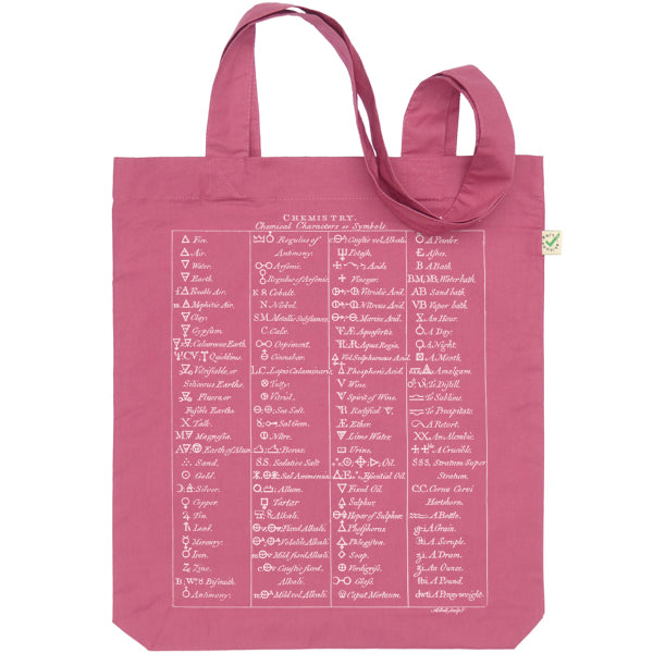 Chemical Symbols Tote Bag