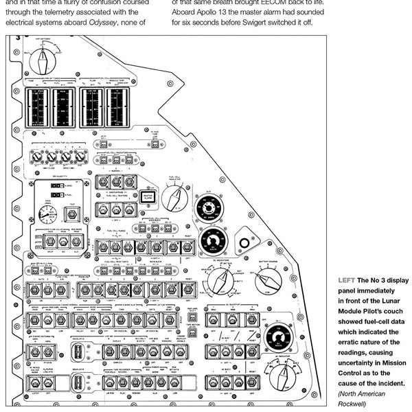 Apollo 13 Manual 50th Anniversary Edition: 1970 (including Saturn V, CM-109, SM-109, LM-7)