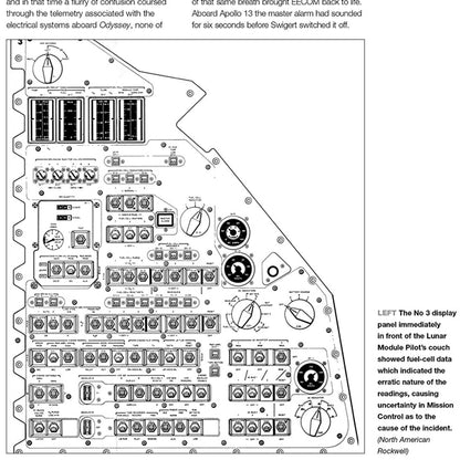 Apollo 13 Manual 50th Anniversary Edition: 1970 (including Saturn V, CM-109, SM-109, LM-7)