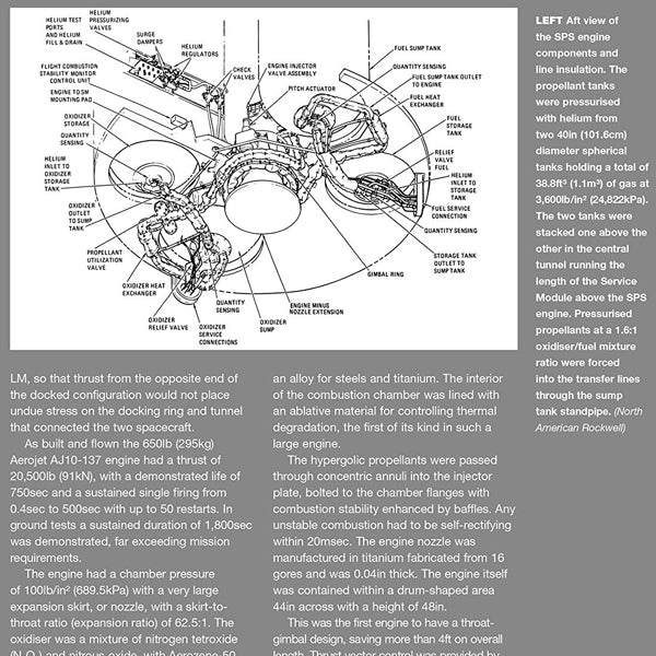 Apollo 13 Manual 50th Anniversary Edition: 1970 (including Saturn V, CM-109, SM-109, LM-7)