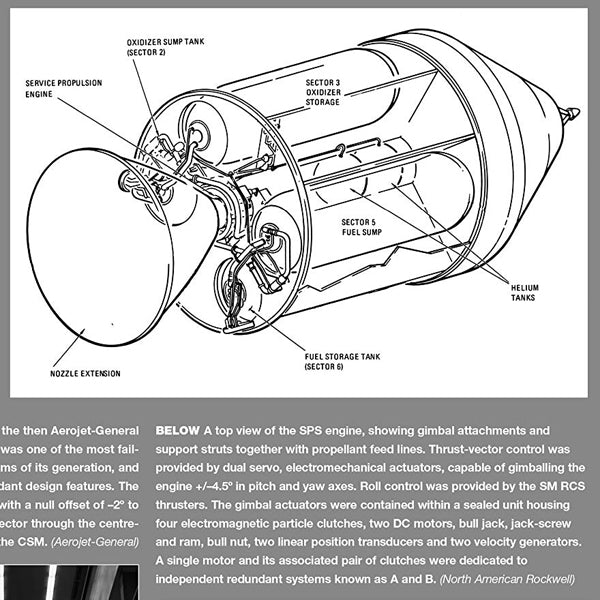 Apollo 13 Manual 50th Anniversary Edition: 1970 (including Saturn V, CM-109, SM-109, LM-7)