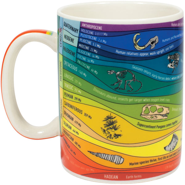 Geological Time Mug