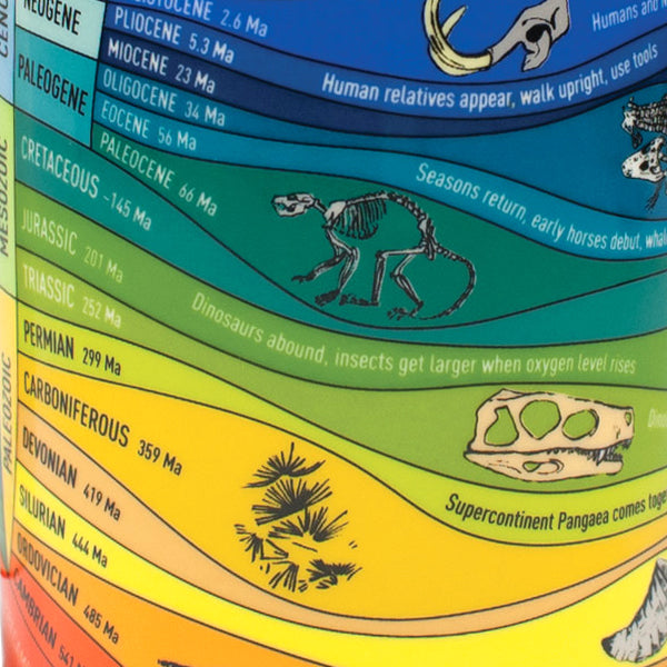 Geological Time Mug