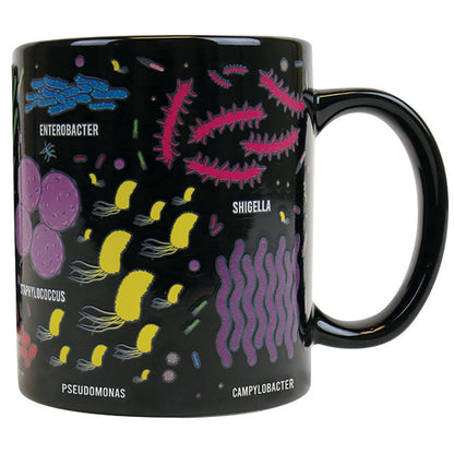 Germaphobe Heat Reveal Mug