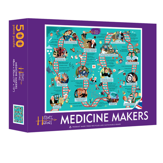 History Heroes: Medicine Makers Jigsaw - 500 pieces