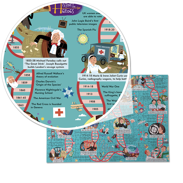 History Heroes: Medicine Makers Jigsaw - 500 pieces