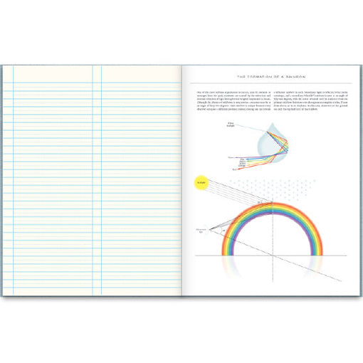 Observer's Notebook - Weather