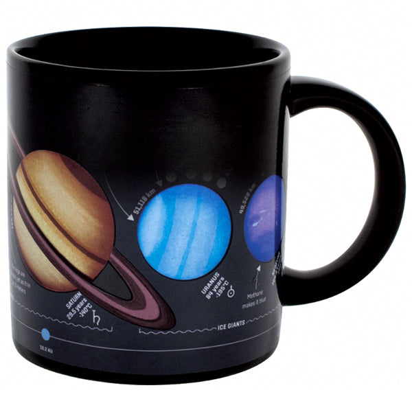 Planets Heat Transform Mug