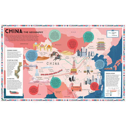 Prisoners Of Geography: Our World Explained In 12 Simple Maps