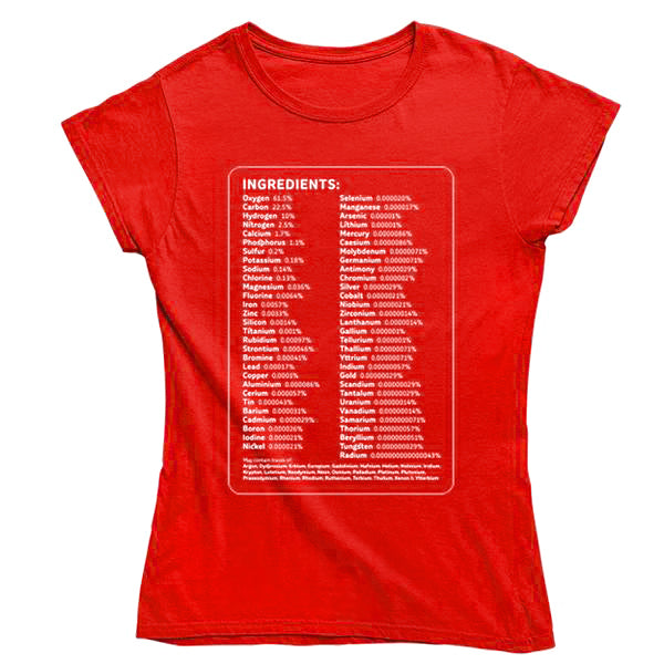 Human Ingredients Women's T-shirt