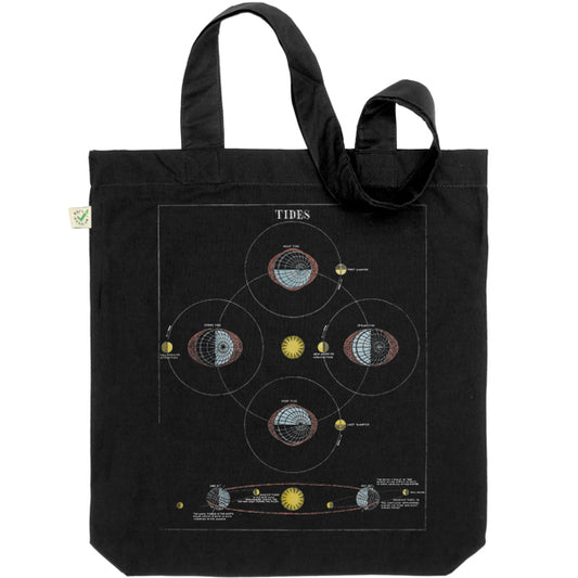 Tidal Diagram Tote Bag