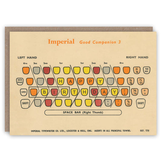 Typewriter Birthday Card