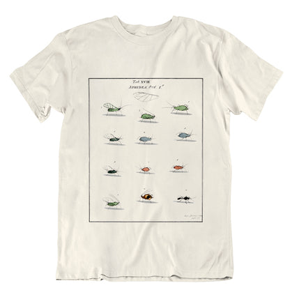 Aphids Chart Unisex T-Shirt