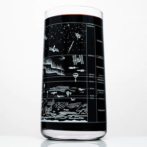 Above the Earth Drinking Glass