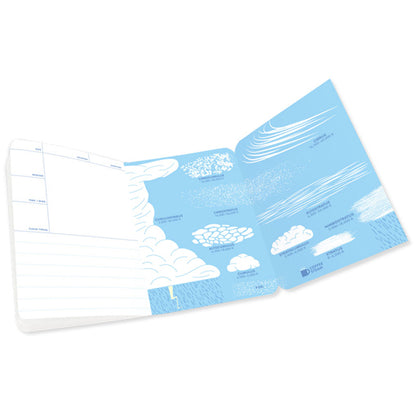 Cloudspotting Notebook