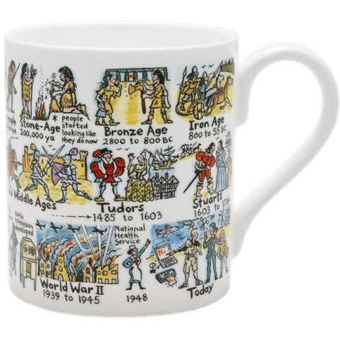 History Timeline Mug