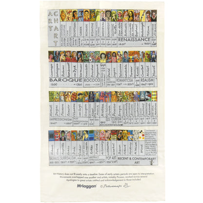 Art Timeline Tea Towel