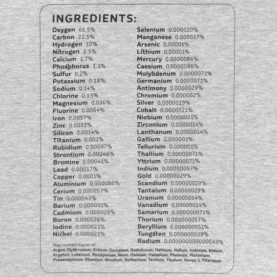 Human Ingredients Unisex T-shirt