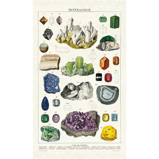 Mineralogy Tea Towel