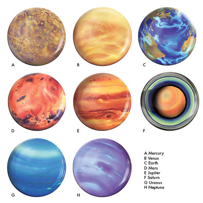 The Solar System - Melamine Planet Plate Set