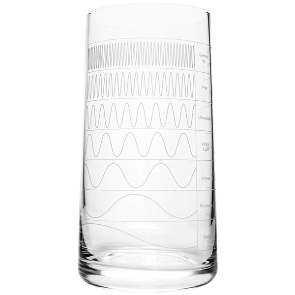 Electromagnetic Spectrum Drinking Glass