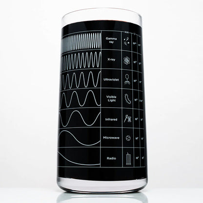 Electromagnetic Spectrum Drinking Glass