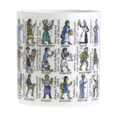 Women Who Changed The World Mug