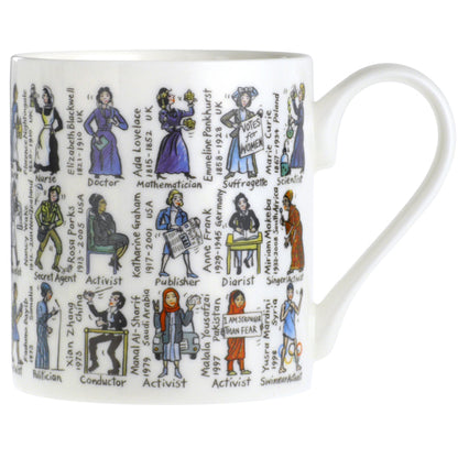 Women Who Changed The World Mug